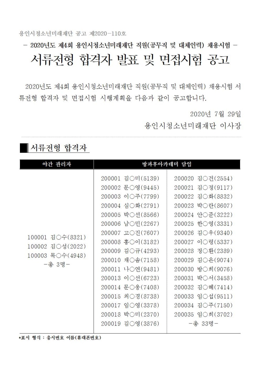 5. 2020년도 제4회 직원(공무직 및 대체인력) 직원 채용  서류전형합격자 결정 및 면접시행 공고1.jpg