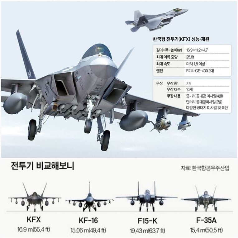 한일 전쟁 시, 자위대 자체가 노답 일 수 밖에 없는 이유_8.jpg