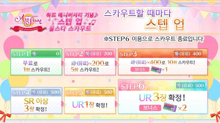 하프스텝 이미지