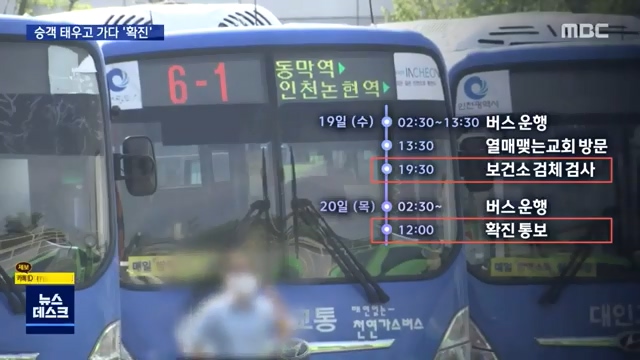 검사 받고도 버스회사에 알리지 않고 승객태우고 가다 확진통보에 그대로 운행중단_4.jpg