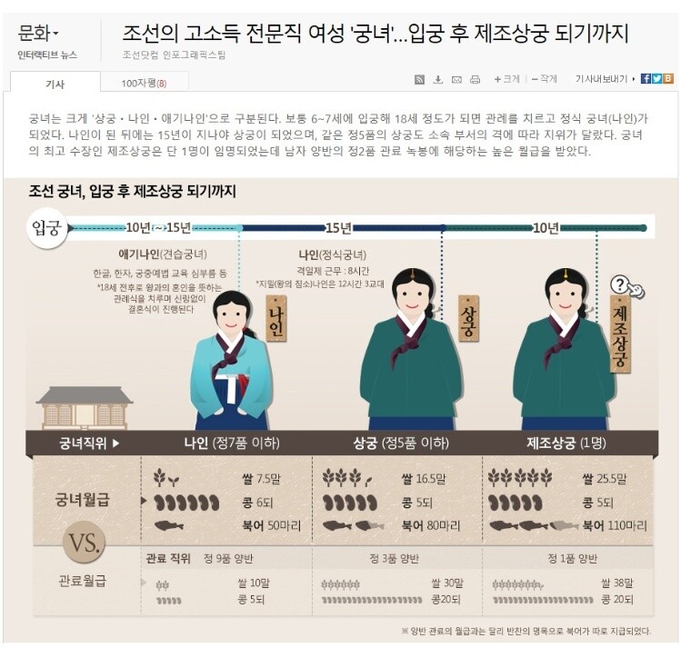 조선시대 무기의 가격_2.jpg