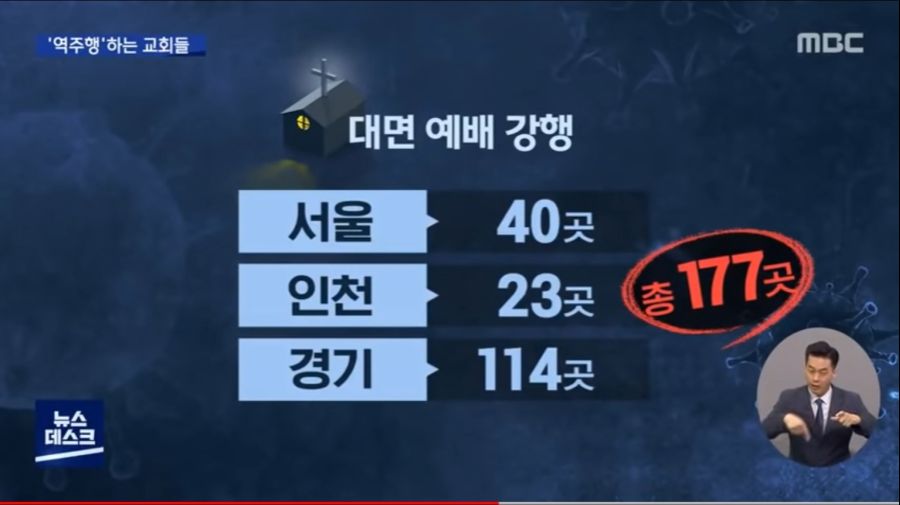 지난 주말 서울, 수도권, 대구, 경북 대면예배 강행한 교회의 숫자_1.jpg