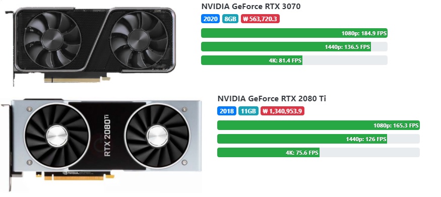 RTX 3000번대 스펙...._2.jpg