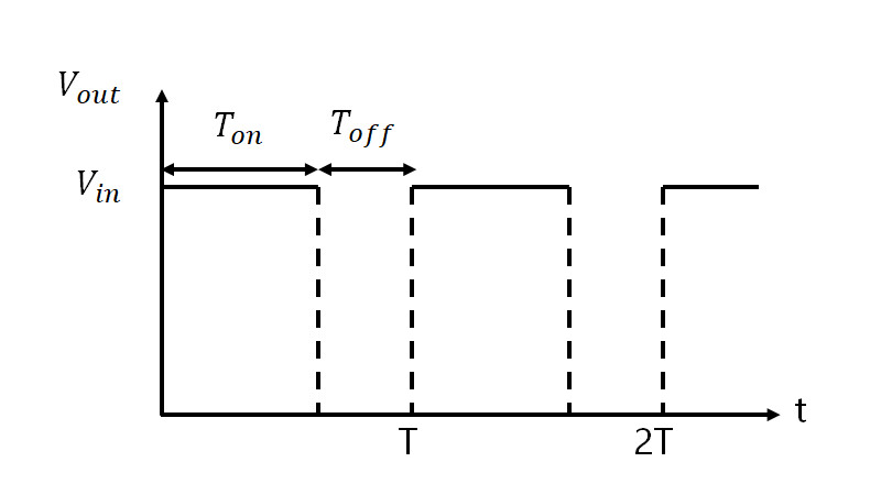 노아쨩) "노아쨩 DC-DC컨버터는 어떻게 만드는거야?"_34.png