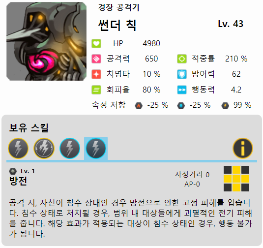 만월) Ev-2Ex 공략_6.png