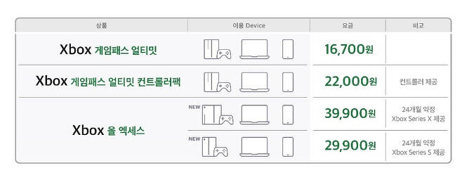 게임패스.jpg