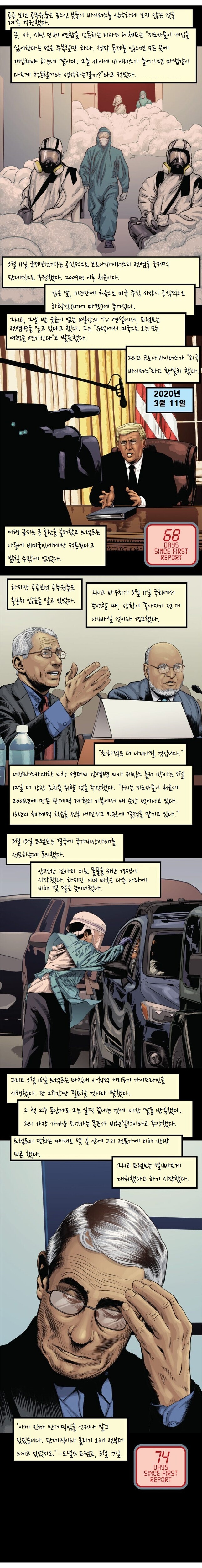 번역, 스압) "완벽히 통제되고 있음" : 트럼프가 코로나 통제 실패한 만화_11.jpg