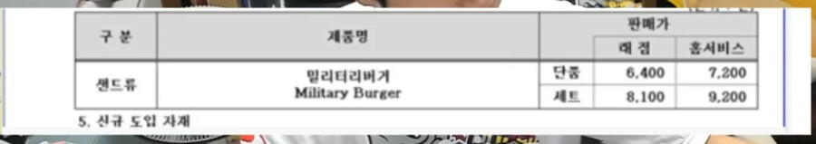 밀리터리 버거가 가격이 6400원인 이유_2.png