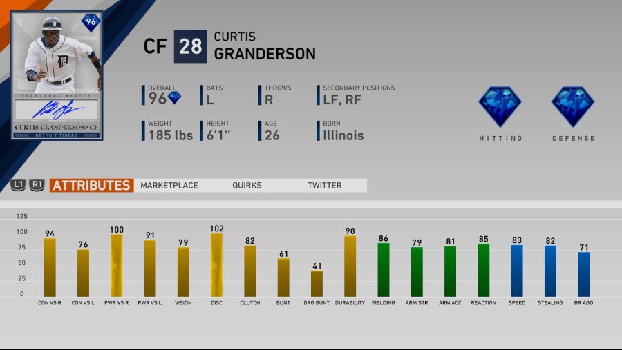 The Show19-CURTIS GRANDERSON.jpg