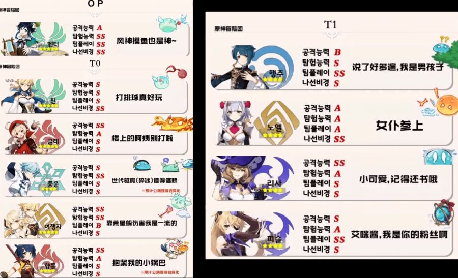 원신) ㅗㅜㅑ 뽑기운 무난하구연_1.jpeg