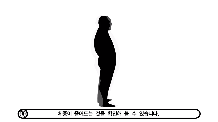 논문으로 알아보는 다이어트중 하루폭식은 얼마나 찌게되는걸까?.jpg_2.png