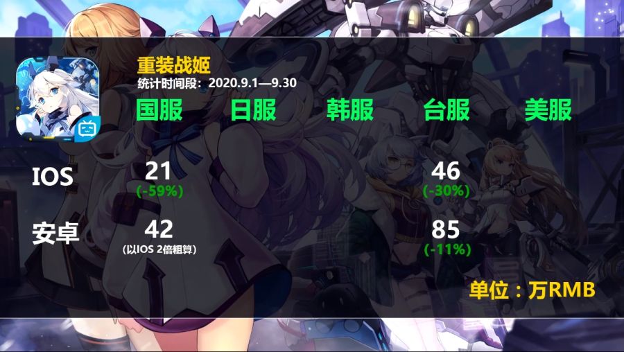 2차원 모바일게임 2020년 9월 매출량_18.jpg