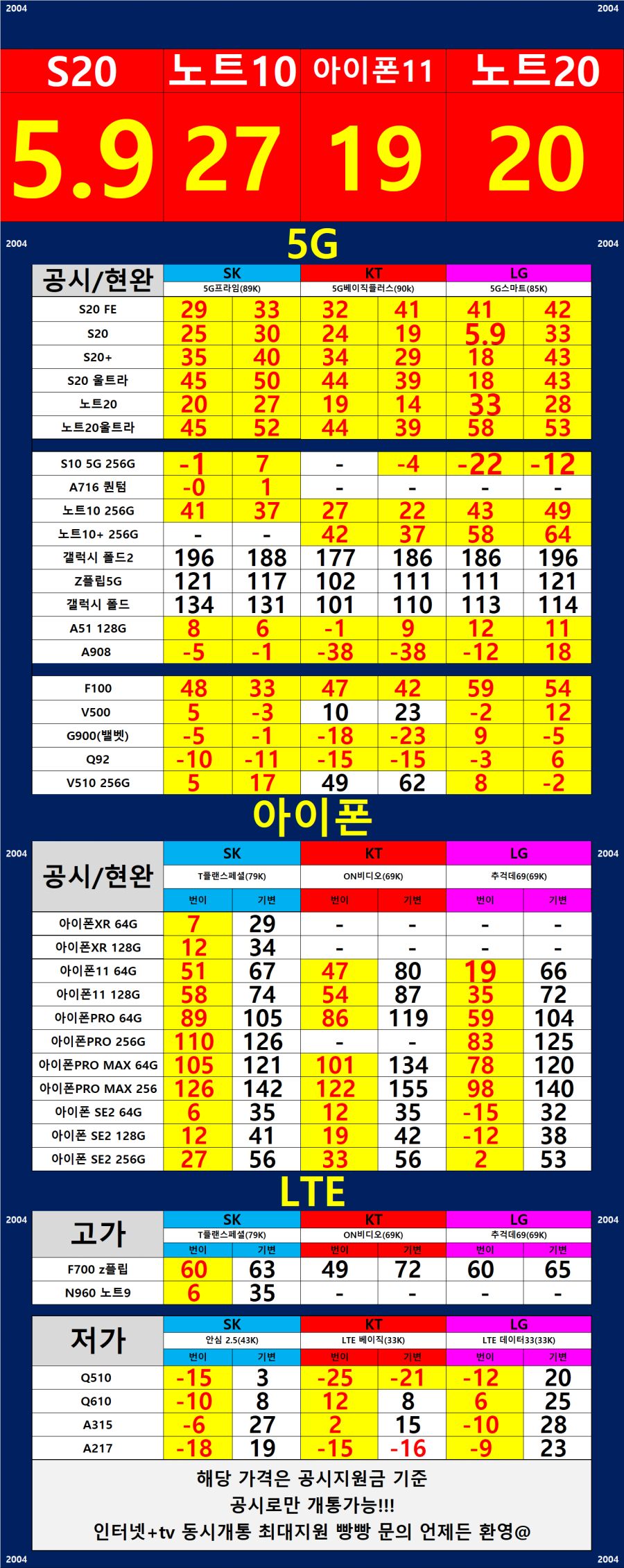 15일 시세 오루4시.png