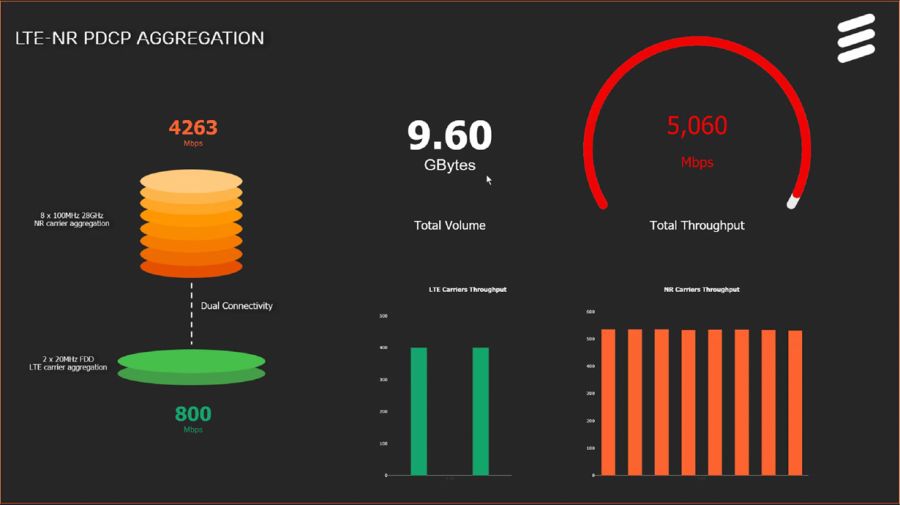 5g-speeds-1230x690.jpg