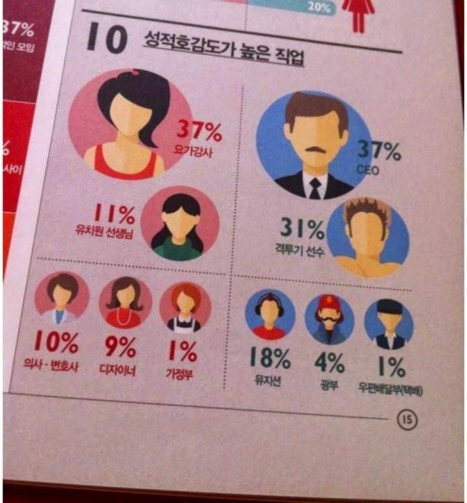 음탕해보이는 직업.jpg