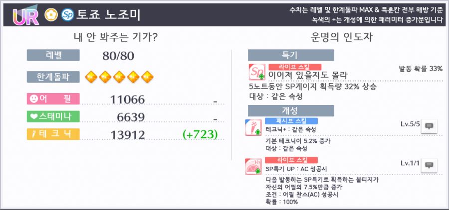 20201026 스쿠스타 페스 노조미.png