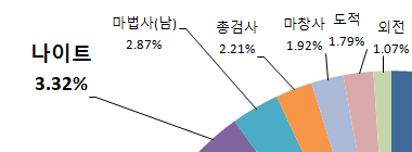 10월아무거나.png