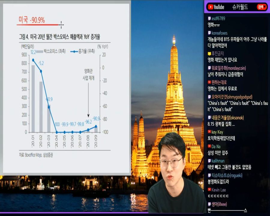 [슈카월드] 이자30%+ 개인용 국채 발행_ _ 이건희 회장 별세_20201025_211209.444.jpg