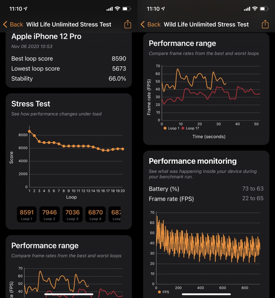아이폰 12프로 프레임 급락 14.2에서 해결 되었습니다_1.png