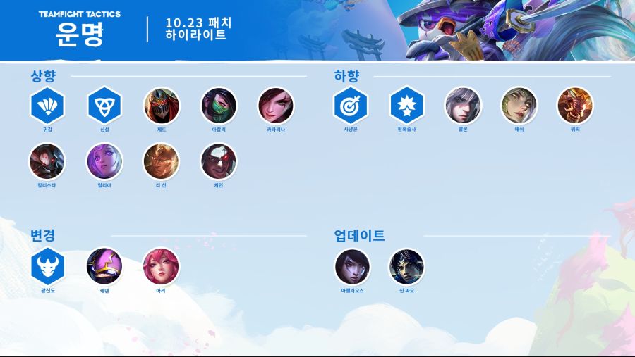 TFT_Patch_10.23_Infographic_KR.jpg