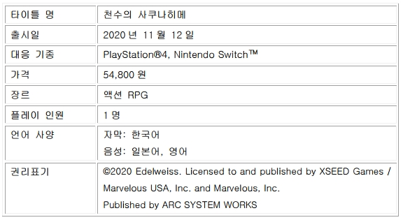 사본 -arcsystemworks_pressrelease_201112_「천수의 사쿠나히메」 한국어판, 오늘 출시! 기념 이벤트 개최.pdf_page_9.png