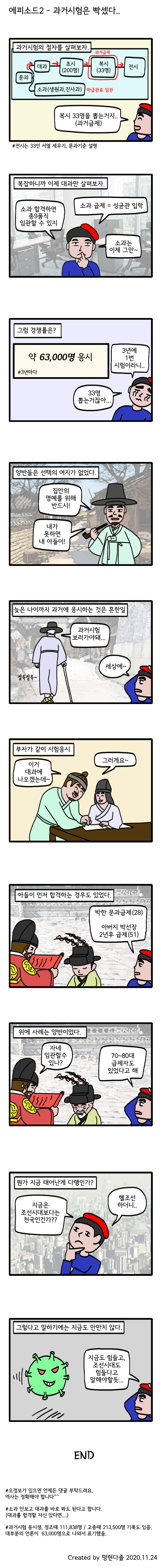 입시 뺨치는 조선시대 과거시험12_690.jpg