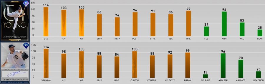 The Show20-JUSTIN VERLANDER1-horz-vert.jpg