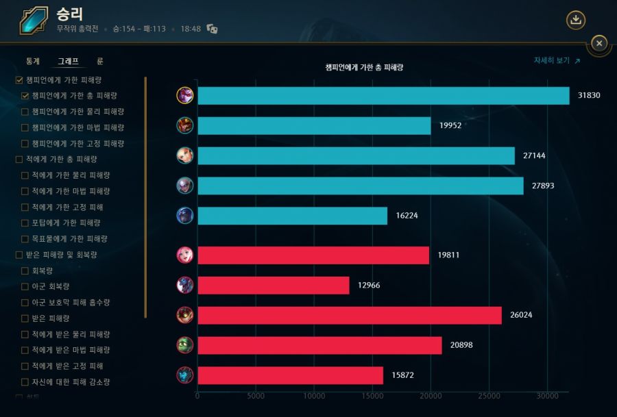 칼바람 얼건 노플 베인을 해보았다._2.jpg