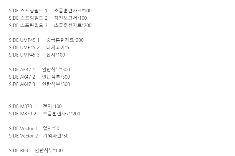 「디비전 : 현상금 축제」 디비전 콜라보 이벤트 공략, 정보 모음_6.png