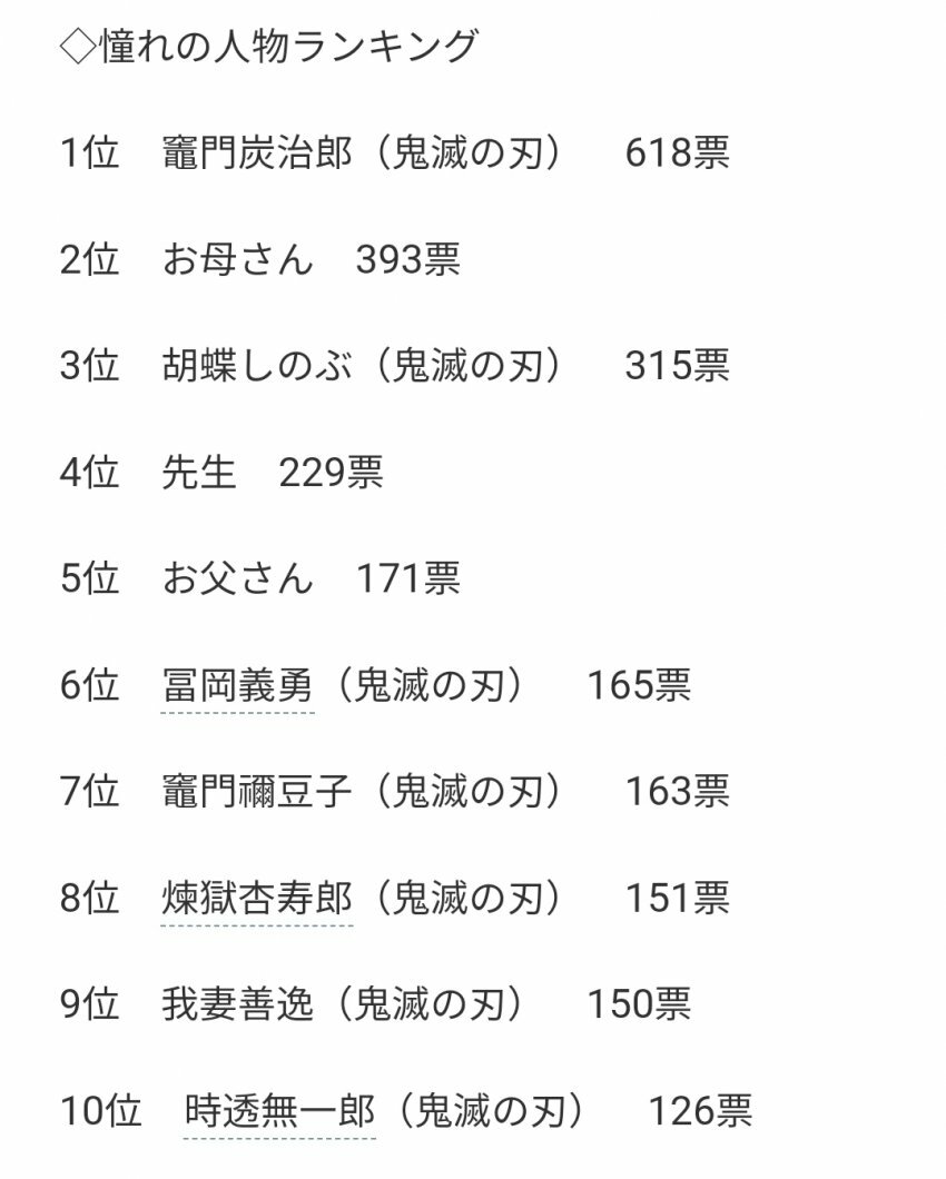일본 초등학생들이 존경하는 인물 TOP 10_1.jpg
