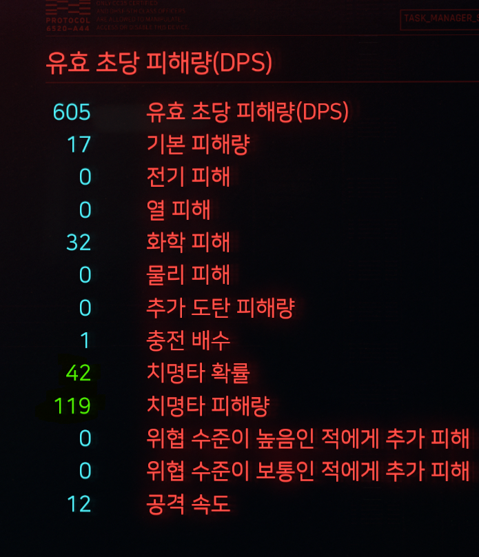 사이버펑크 2077 개조부품의 중첩에관하여 (대체 이게뭔지..)_4.png