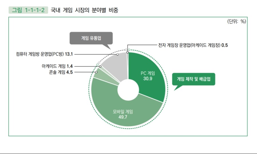 점유율.jpg