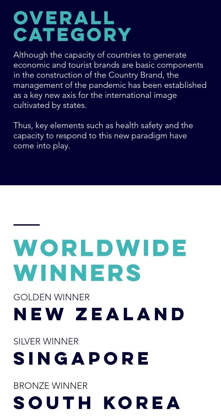 국제) 한국, 국가브랜드 1위_2.jpg