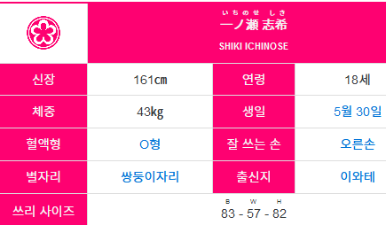 @) ㅎㅂ 베글에 있던 립스짤보고 쓰는 립스 멤버들의 실제 몸매를 알아보자_3.png