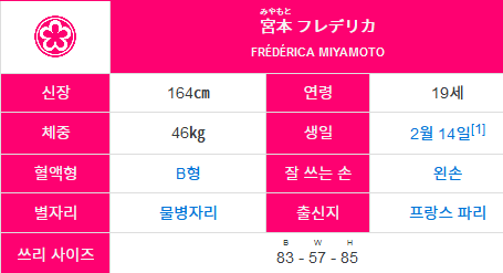 @) ㅎㅂ 베글에 있던 립스짤보고 쓰는 립스 멤버들의 실제 몸매를 알아보자_9.png
