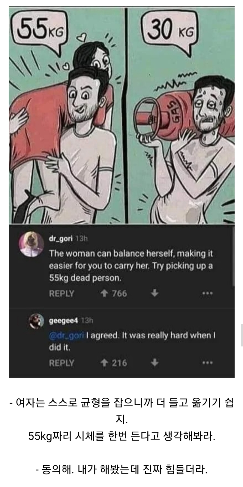 어째서 55키로의 여친을 드는게 30키로 LPG가스통을 드는것보다 쉬울까?_1.jpg