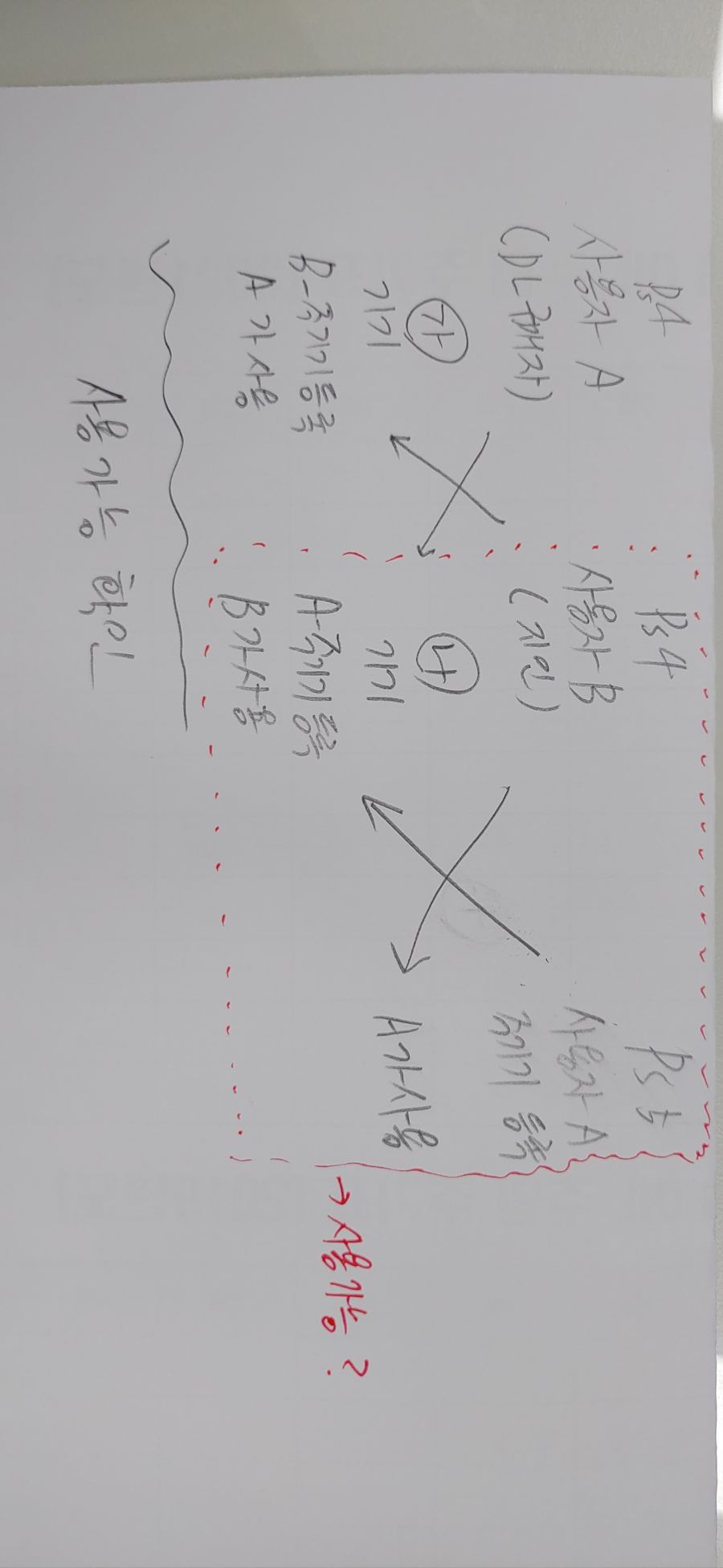 크로스 계정에 관한 질문 드립니다._1.jpg