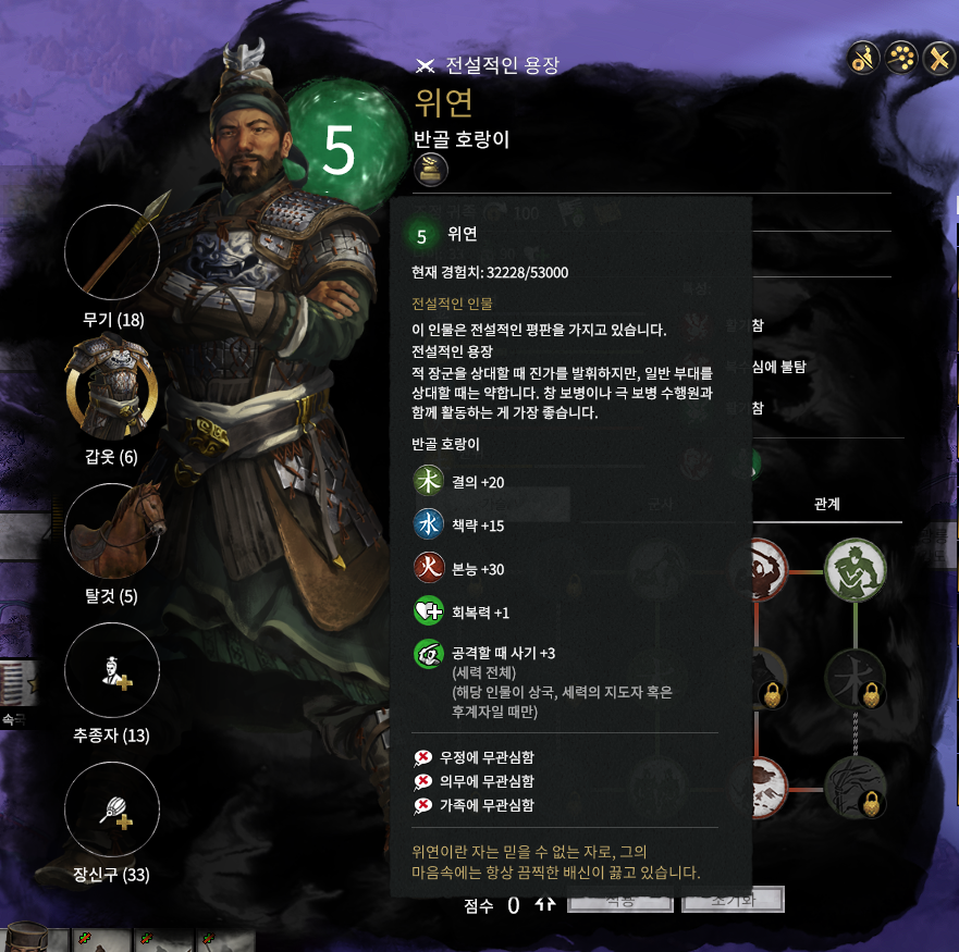 제갈량이 위연 싫어했던게 그냥 반골의 상이라서임