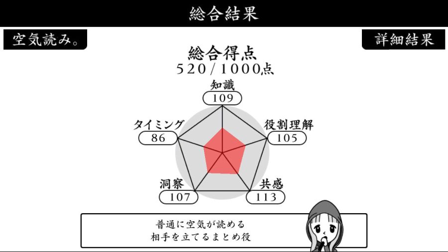 한국어 지원 분위기 파악 게임 '다함께 쿠키요미 2' PS4판 오늘 발매_4.jpg