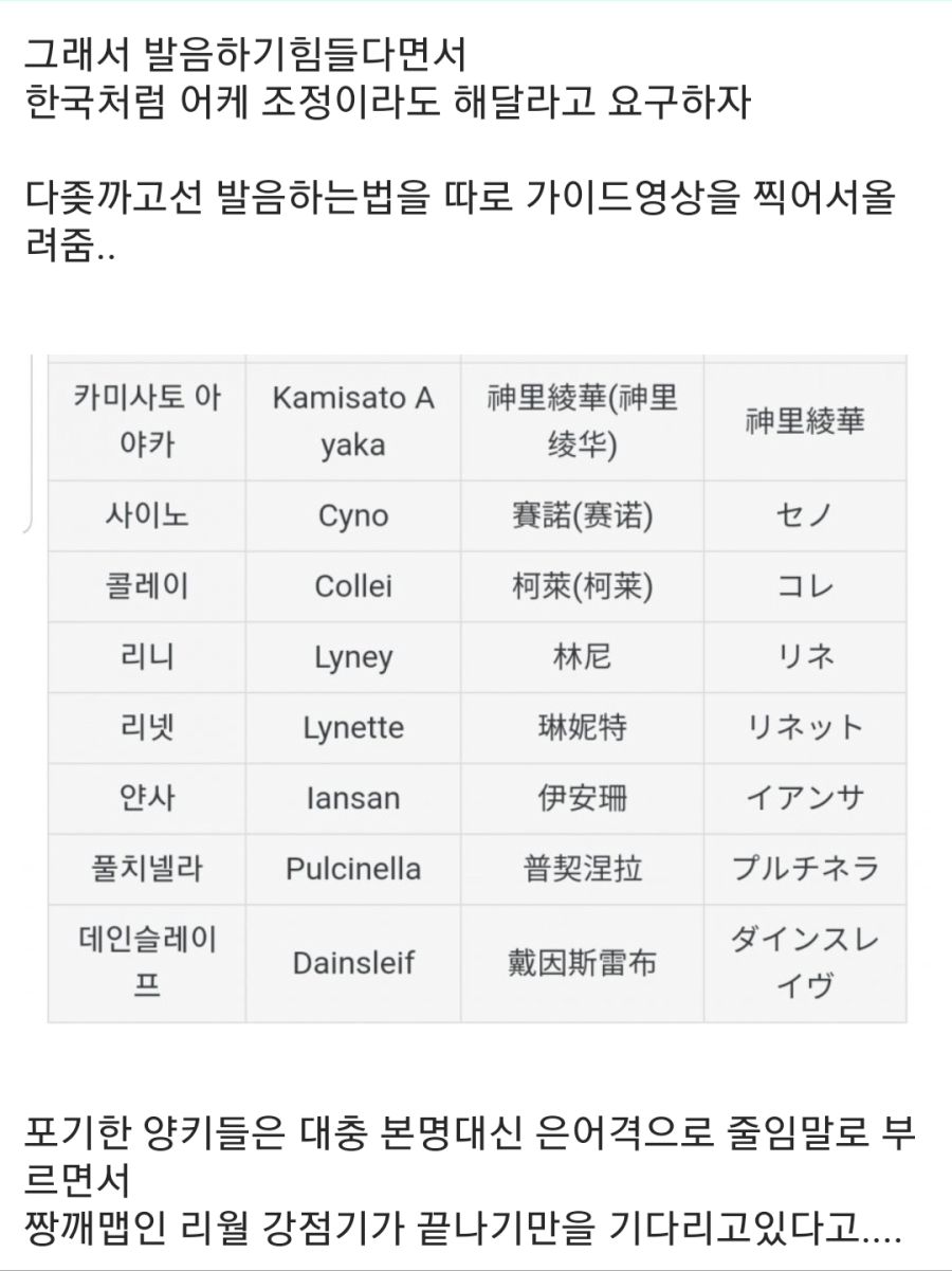 원신) 원신하는 양키들의 최대 불만점.txt_2.jpg