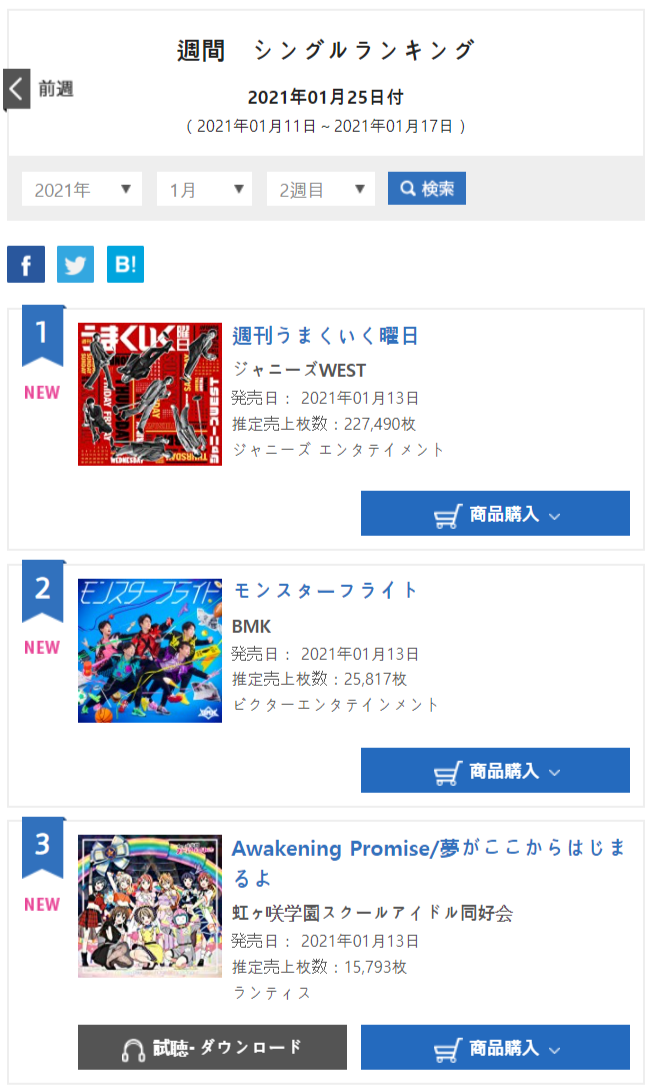 니지동 삽입곡 싱글 제4탄 오리콘 주간 3위.png