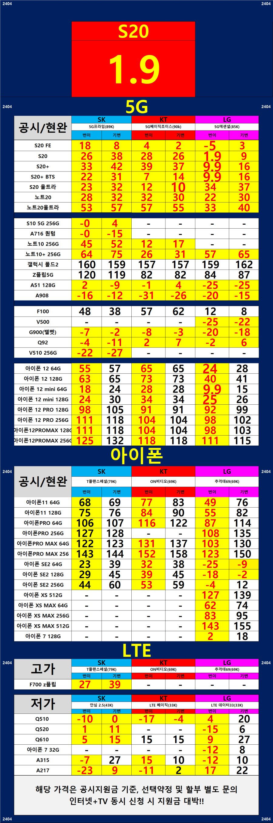 20일 시세 수정.png