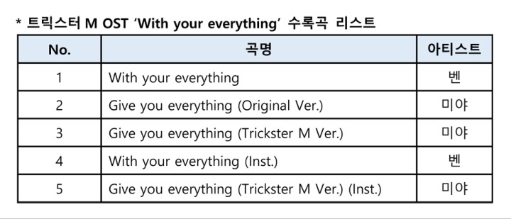 [엔씨소프트] 트릭스터M, 공식 OST 앨범 ‘With your Everything’ 발매_03.jpg