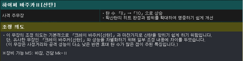 하이퍼 바주카 산탄.png