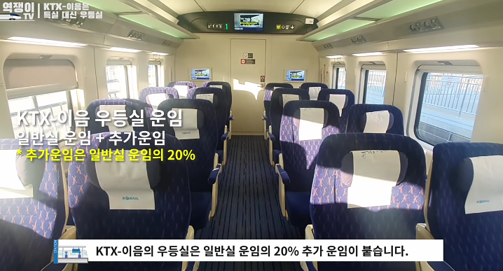 중앙선에 투입된 신형 KTX 이음 특징_24.png