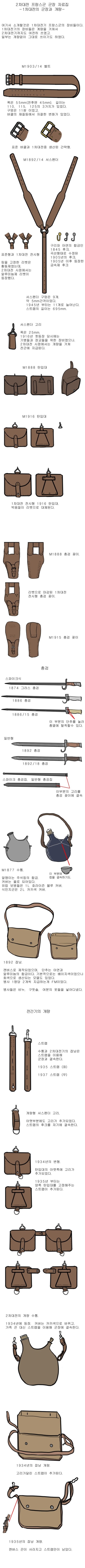 2차대전_프랑스군_군장_자료집-1차대전의_군장과_개량.jpg