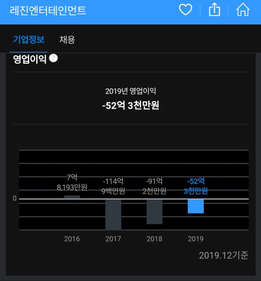 와 레진이랑 탑툰 차이 극명하네 ㅋㅋㅋㅋㅋㅋㅋㅋㅋㅋ