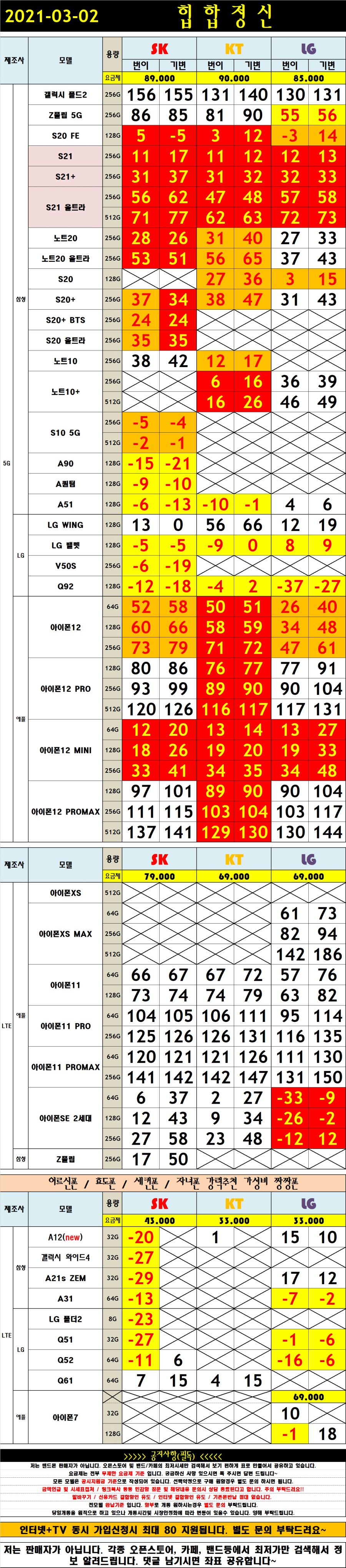 2일 순둥.png