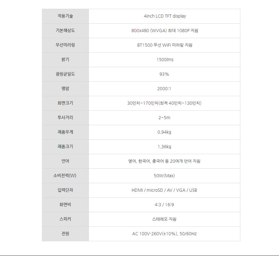 10만원대 가성비 미니빔프로젝터 - 스마일빔 BT1500_11.png