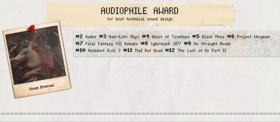 Screenshot_2021-03-07 Winners – Vidya Gaem Awards(19).png